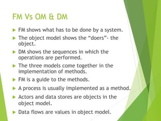 FM Vs OM & DM
 FM shows what has to be done by a system.
 The object model shows the “doers”- the
object.
 DM shows the sequences in which the
operations are performed.
 The three models come together in the
implementation of methods.
 FM is a guide to the methods.
 A process is usually implemented as a method.
 Actors and data stores are objects in the
object model.
 Data flows are values in object model.
 
