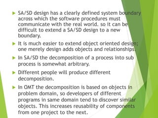  SA/SD design has a clearly defined system boundary
across which the software procedures must
communicate with the real world. so it can be
difficult to extend a SA/SD design to a new
boundary.
 It is much easier to extend object oriented design;
one merely design adds objects and relationships.
 In SA/SD the decomposition of a process into sub
process is somewhat arbitrary.
 Different people will produce different
decomposition.
 In OMT the decomposition is based on objects in
problem domain, so developers of different
programs in same domain tend to discover similar
objects. This increases reusability of components
from one project to the next.
 