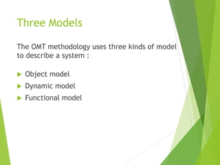 Three Models
The OMT methodology uses three kinds of model
to describe a system :
 Object model
 Dynamic model
 Functional model
 