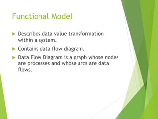 Functional Model
 Describes data value transformation
within a system.
 Contains data flow diagram.
 Data Flow Diagram is a graph whose nodes
are processes and whose arcs are data
flows.
 