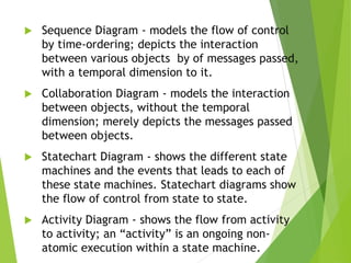  Sequence Diagram - models the flow of control
by time-ordering; depicts the interaction
between various objects by of messages passed,
with a temporal dimension to it.
 Collaboration Diagram - models the interaction
between objects, without the temporal
dimension; merely depicts the messages passed
between objects.
 Statechart Diagram - shows the different state
machines and the events that leads to each of
these state machines. Statechart diagrams show
the flow of control from state to state.
 Activity Diagram - shows the flow from activity
to activity; an “activity” is an ongoing non-
atomic execution within a state machine.
 