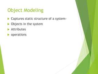 Object Modeling
 Captures static structure of a system-
 Objects in the system
 Attributes
 operations
 