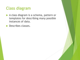 Class diagram
 A class diagram is a schema, pattern or
templates for describing many possible
instances of data.
 Describes classes.
 