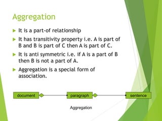 Aggregation
 It is a part-of relationship
 It has transitivity property i.e. A is part of
B and B is part of C then A is part of C.
 It is anti symmetric i.e. if A is a part of B
then B is not a part of A.
 Aggregation is a special form of
association.
document paragraph sentence
Aggregation
 