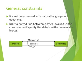 General constraints
 It must be expressed with natural languages or
equations.
 Draw a dotted line between classes involved in the
constraint and specify the details with comments in
braces.
Person Committee
Member_of
Chair_of
{subset }
 