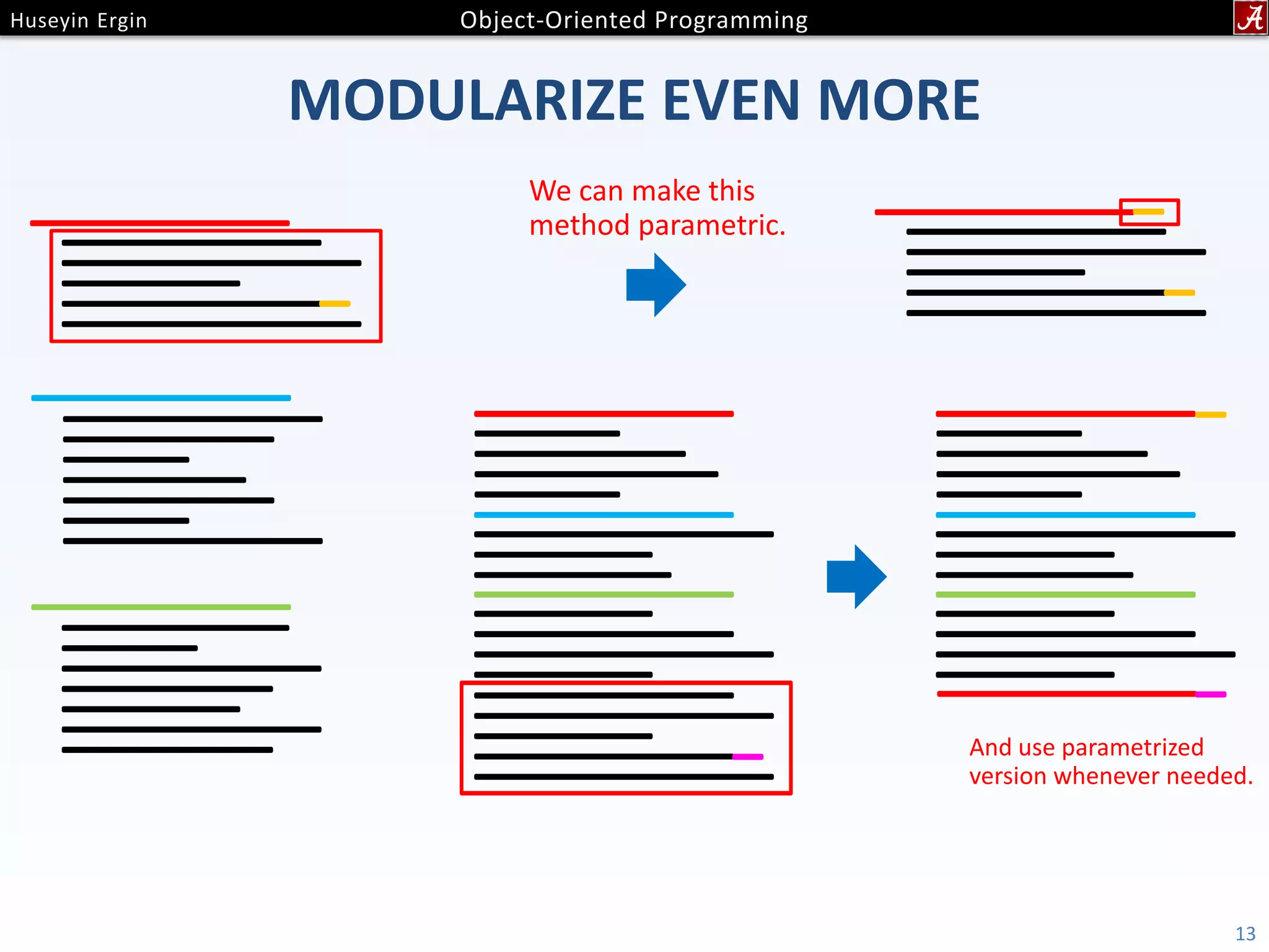 MODULARIZE EVEN MORE 13 We can make this method parametric. And use parametrized version whenever needed. 