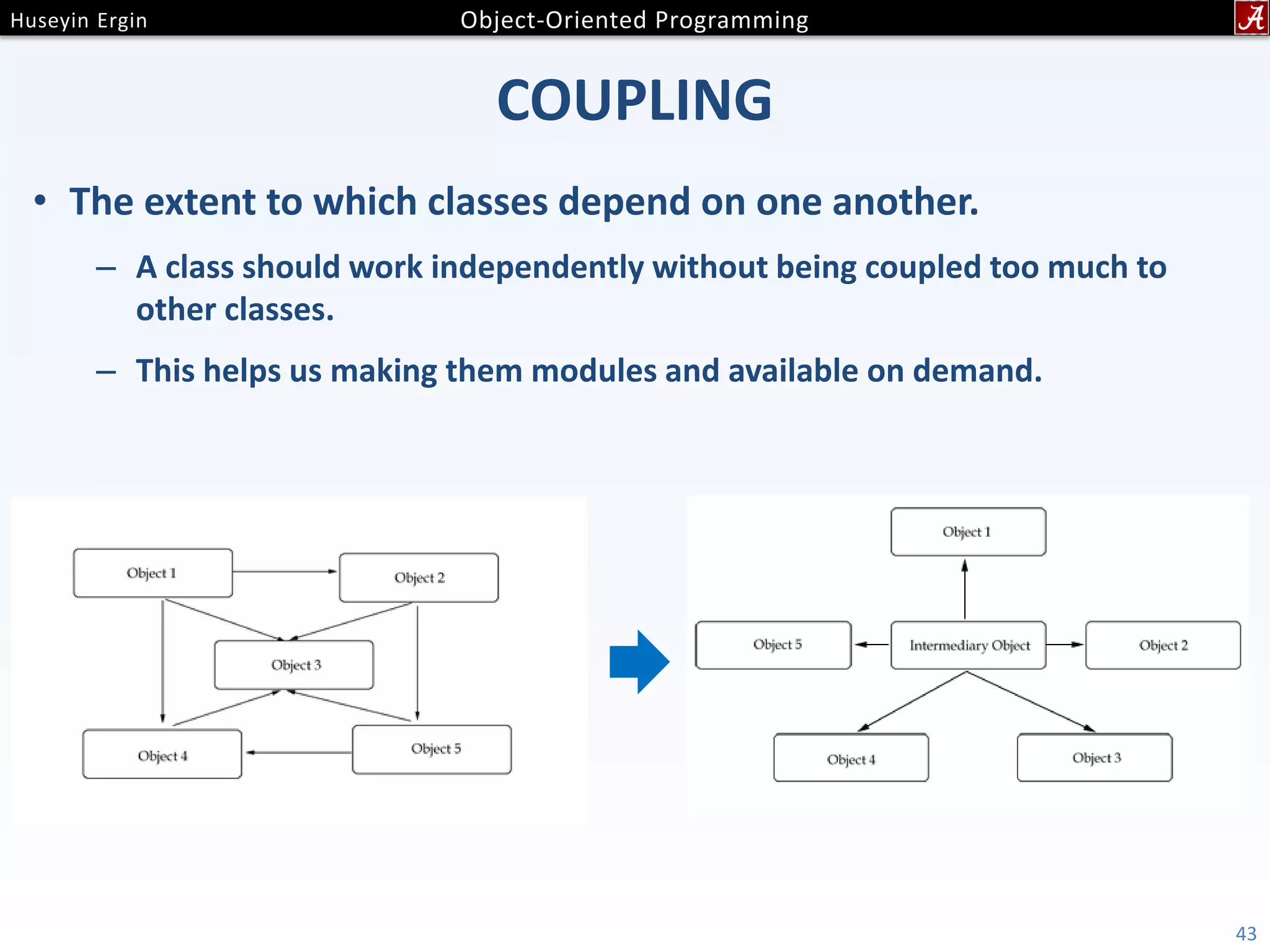 COUPLING • The extent to which classes depend on one another. – A class should work independently without being coupled too much to other classes. – This helps us making them modules and available on demand. 43 