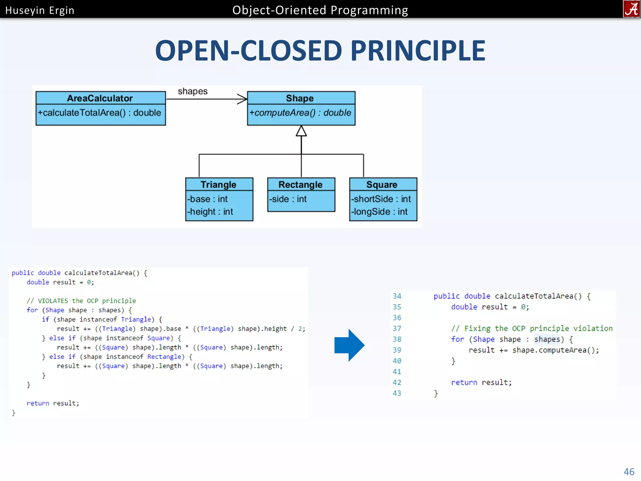OPEN-CLOSED PRINCIPLE 46 