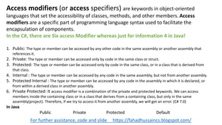 For further assistance, code and slide https://fahadhussaincs.blogspot.com/
Access modifiers (or access specifiers) are keywords in object-oriented
languages that set the accessibility of classes, methods, and other members. Access
modifiers are a specific part of programming language syntax used to facilitate the
encapsulation of components.
In the C#, there are Six access Modifier whereas just for information 4 in Java!
1. Public: The type or member can be accessed by any other code in the same assembly or another assembly that
references it.
2. Private: The type or member can be accessed only by code in the same class or struct.
3. Protected: The type or member can be accessed only by code in the same class, or in a class that is derived from
that class.
4. Internal : The type or member can be accessed by any code in the same assembly, but not from another assembly.
5. Protected Internal : The type or member can be accessed by any code in the assembly in which it is declared, or
from within a derived class in another assembly.
6. Private Protected: It access modifier is a combination of the private and protected keywords. We can access
members inside the containing class or in a class that derives from a containing class, but only in the same
assembly(project). Therefore, if we try to access it from another assembly, we will get an error. (C# 7.0)
In Java
Public Private Protected Default
 