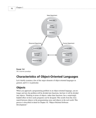 Object-Oriented Programming in C++ (4th Edition).pdf