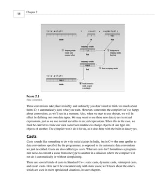 Object-Oriented Programming in C++ (4th Edition).pdf