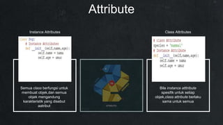 Object oriented programming in python 3 | PPT