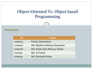Object oriented vs. object based programming | PPT