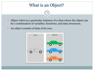 Object oriented vs. object based programming | PPT