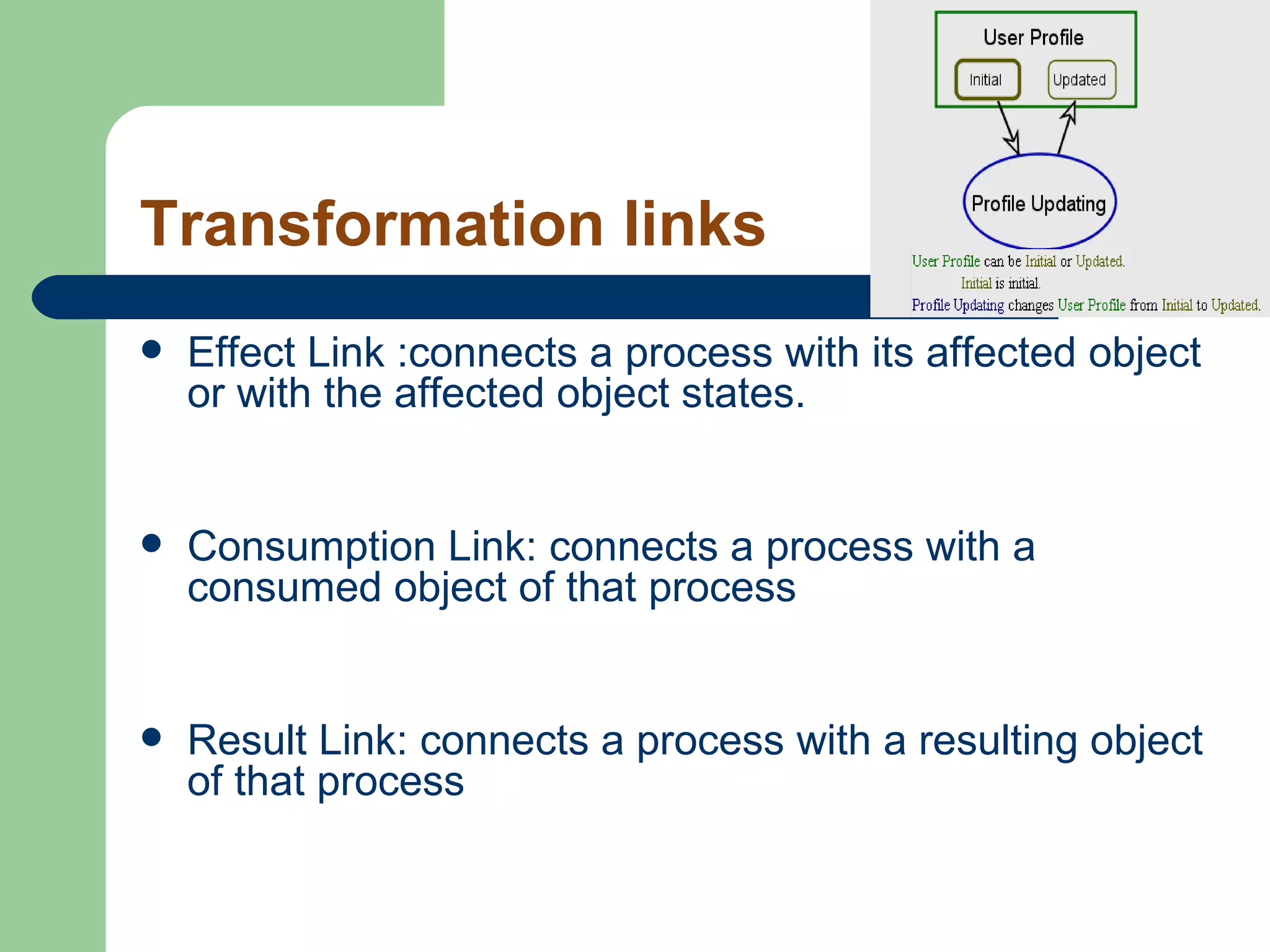 Object Process Methodology | PPT