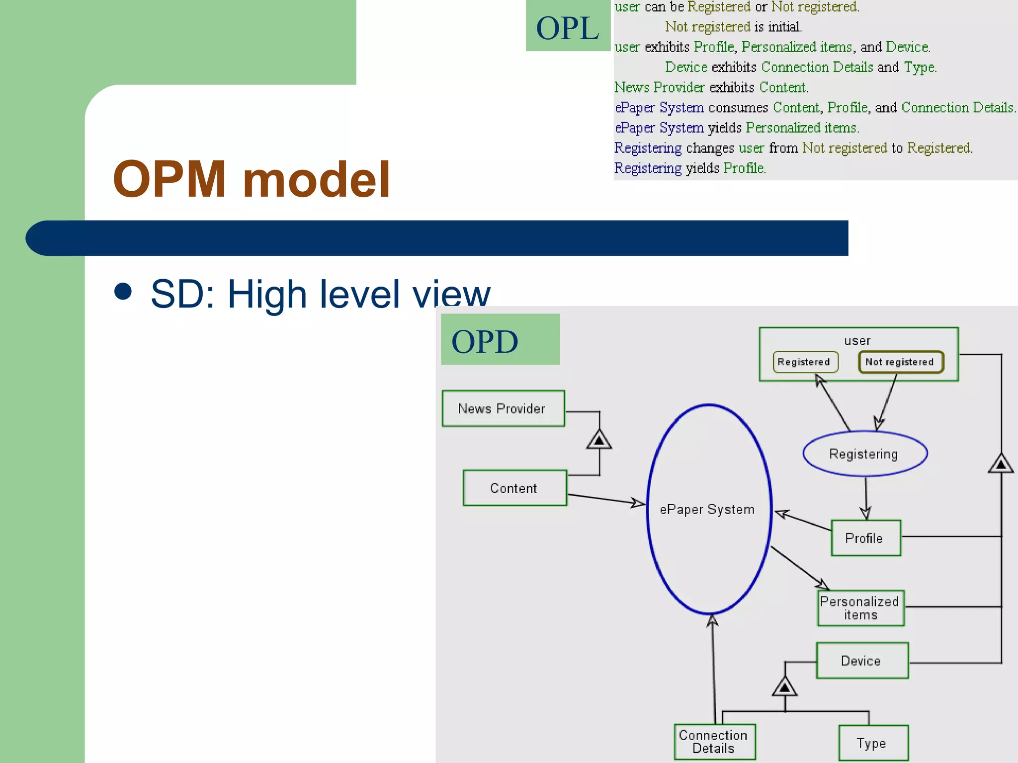 Object Process Methodology | PPT