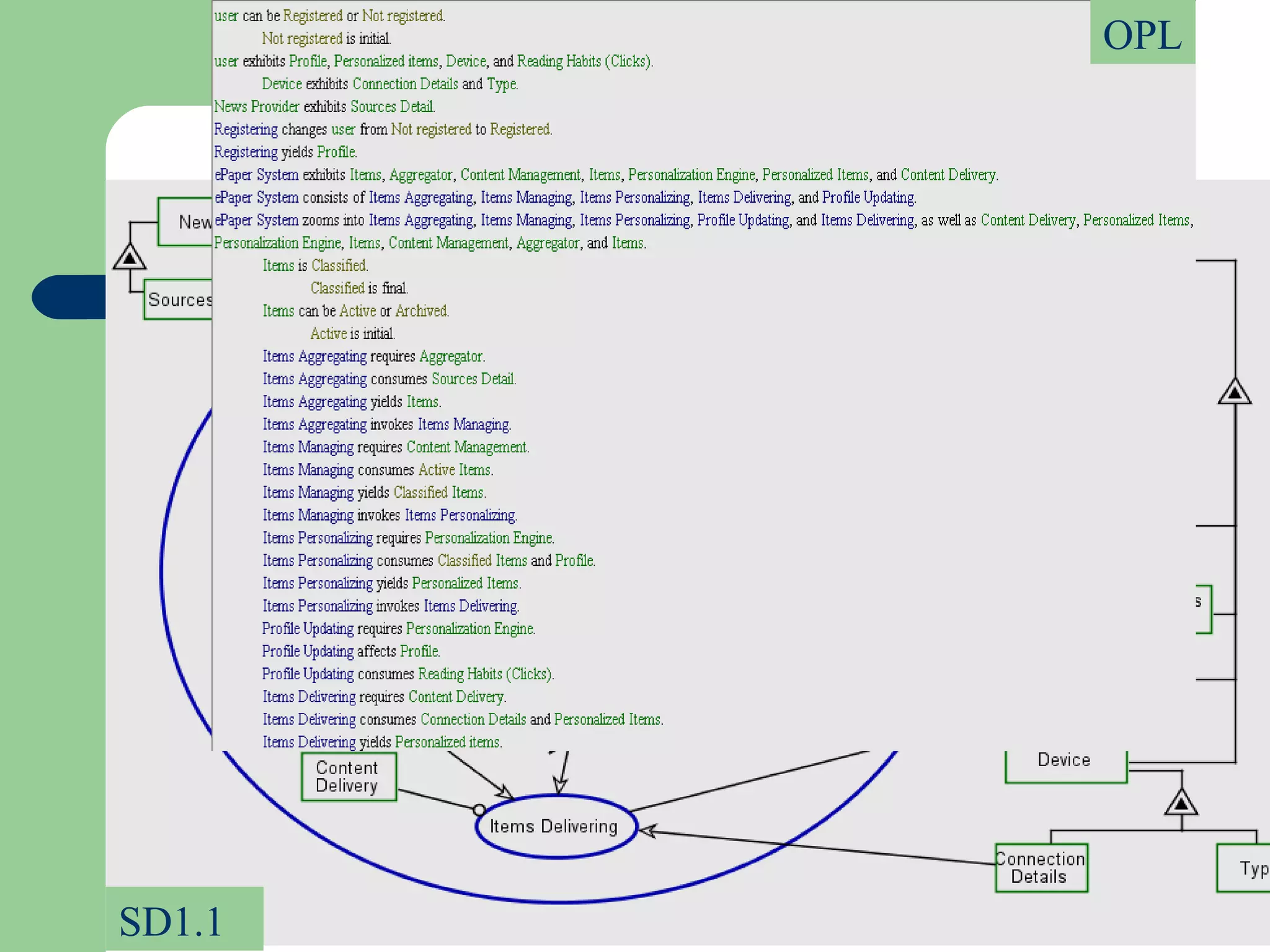 Object Process Methodology | PPT