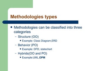 Object Process Methodology | PPT