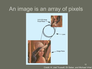 An image is an array of pixels Credit: H. Joel Trussell, Eli Saber, and Michael Vrhel 