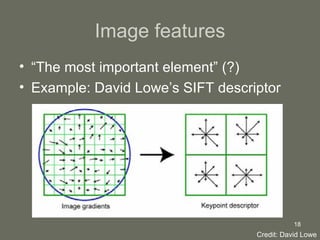 Image features “ The most important element” (?) Example: David Lowe’s SIFT descriptor Credit: David Lowe 