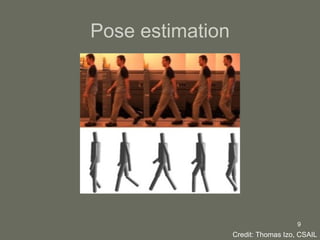 Pose estimation Credit: Thomas Izo, CSAIL 