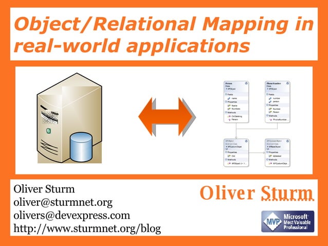 Object Relational Mapping In Real World Applications | PPT | Databases ...