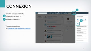 Une fois connecté à LinkedIn,
cliquez sur « produits »,
Puis sur « Slideshare »
Vous pouvez aussi vous
► connecter directement sur Slideshare
connexion
3
2
1
1
2
 
