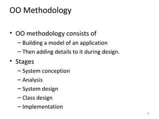 OO Methodology

• OO methodology consists of
  – Building a model of an application
  – Then adding details to it during design.
• Stages
  – System conception
  – Analysis
  – System design
  – Class design
  – Implementation
                                               15
 
