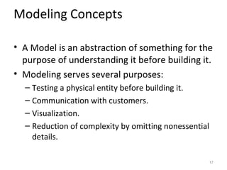 Modeling Concepts

• A Model is an abstraction of something for the
  purpose of understanding it before building it.
• Modeling serves several purposes:
  – Testing a physical entity before building it.
  – Communication with customers.
  – Visualization.
  – Reduction of complexity by omitting nonessential
    details.

                                                   17
 