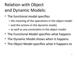 Relation with Object
and Dynamic Models:
• The functional modal specifies
  – the meaning of the operations in the object model
  – and the actions in the dynamic model,
  – as well as any constraints in the object model.
• The Functional Model specifies what happens
• The Dynamic Model shows when it happens
• The Object Model specifies what it happens to

                                                    54
 