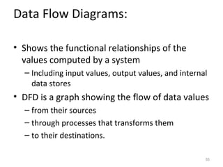 Data Flow Diagrams:

• Shows the functional relationships of the
  values computed by a system
  – Including input values, output values, and internal
    data stores
• DFD is a graph showing the flow of data values
  – from their sources
  – through processes that transforms them
  – to their destinations.

                                                      55
 