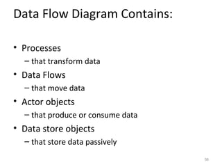Data Flow Diagram Contains:

• Processes
  – that transform data
• Data Flows
  – that move data
• Actor objects
  – that produce or consume data
• Data store objects
  – that store data passively
                                   56
 