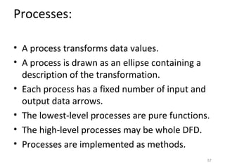Processes:

• A process transforms data values.
• A process is drawn as an ellipse containing a
  description of the transformation.
• Each process has a fixed number of input and
  output data arrows.
• The lowest-level processes are pure functions.
• The high-level processes may be whole DFD.
• Processes are implemented as methods.
                                               57
 