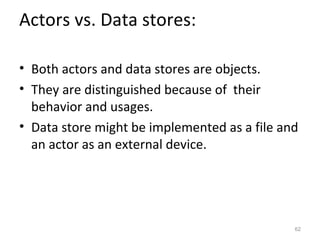 Actors vs. Data stores:

• Both actors and data stores are objects.
• They are distinguished because of their
  behavior and usages.
• Data store might be implemented as a file and
  an actor as an external device.




                                              62
 