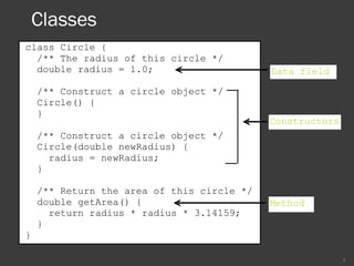 Classes
5
class Circle {
/** The radius of this circle */
double radius = 1.0;
/** Construct a circle object */
Circle() {
}
/** Construct a circle object */
Circle(double newRadius) {
radius = newRadius;
}
/** Return the area of this circle */
double getArea() {
return radius * radius * 3.14159;
}
}
Data field
Method
Constructors
 