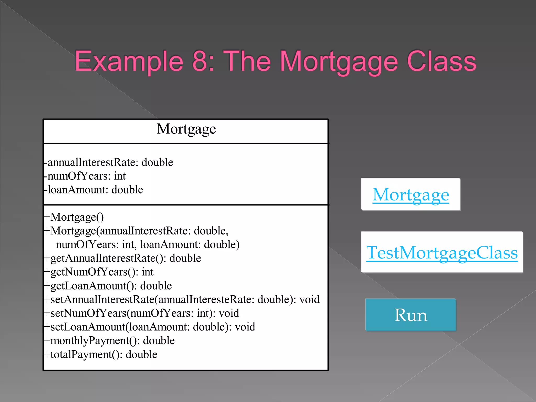 Mortgage
-annualInterestRate: double
-numOfYears: int
-loanAmount: double
+Mortgage()
+Mortgage(annualInterestRate: double,
numOfYears: int, loanAmount: double)
+getAnnualInterestRate(): double
+getNumOfYears(): int
+getLoanAmount(): double
+setAnnualInterestRate(annualInteresteRate: double): void
+setNumOfYears(numOfYears: int): void
+setLoanAmount(loanAmount: double): void
+monthlyPayment(): double
+totalPayment(): double
TestMortgageClass
Run
Mortgage
 
