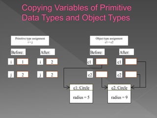 Object and class in java | PPT