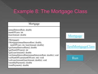 Mortgage
-annualInterestRate: double
-numOfYears: int
-loanAmount: double
+Mortgage()
+Mortgage(annualInterestRate: double,
numOfYears: int, loanAmount: double)
+getAnnualInterestRate(): double
+getNumOfYears(): int
+getLoanAmount(): double
+setAnnualInterestRate(annualInteresteRate: double): void
+setNumOfYears(numOfYears: int): void
+setLoanAmount(loanAmount: double): void
+monthlyPayment(): double
+totalPayment(): double
TestMortgageClass
Run
Mortgage
 