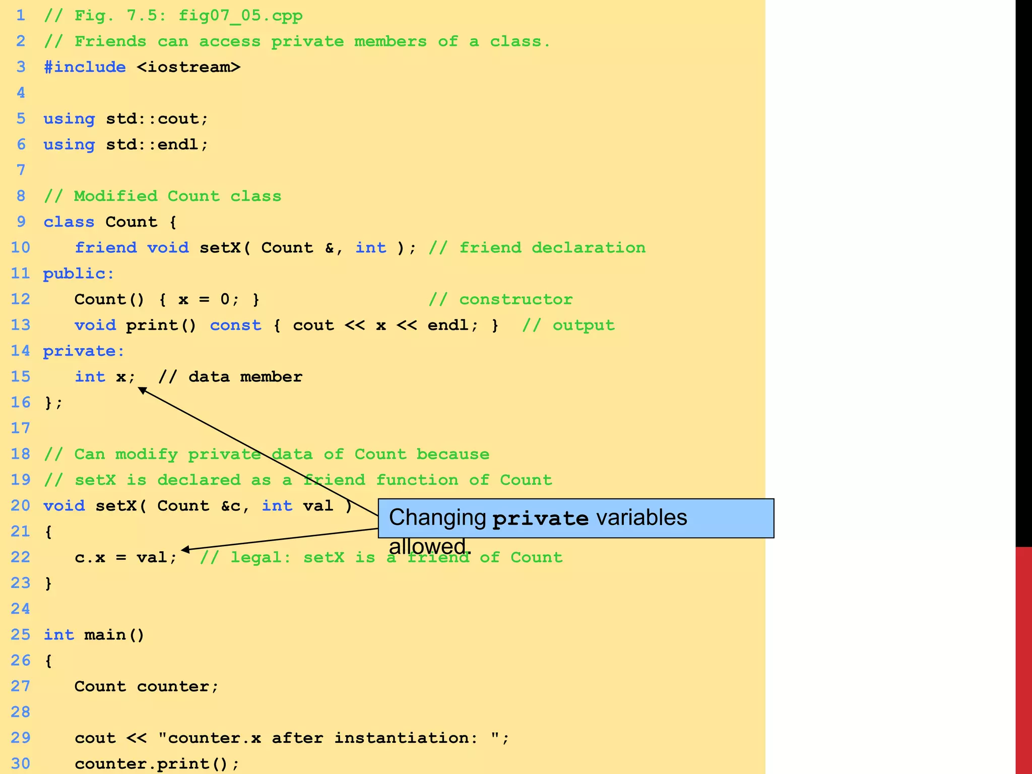 1 // Fig. 7.5: fig07_05.cpp 2 // Friends can access private members of a class. 3 #include <iostream> 4 5 using std::cout; 6 using std::endl; 7 8 // Modified Count class 9 class Count { 10 friend void setX( Count &, int ); // friend declaration 11 public: 12 Count() { x = 0; } // constructor 13 void print() const { cout << x << endl; } // output 14 private: 15 int x; // data member 16 }; 17 18 // Can modify private data of Count because 19 // setX is declared as a friend function of Count 20 void setX( Count &c, int val ) 21 { 22 c.x = val; // legal: setX is a friend of Count 23 } 24 25 int main() 26 { 27 Count counter; 28 29 cout << "counter.x after instantiation: "; 30 counter.print(); Changing private variables allowed. 