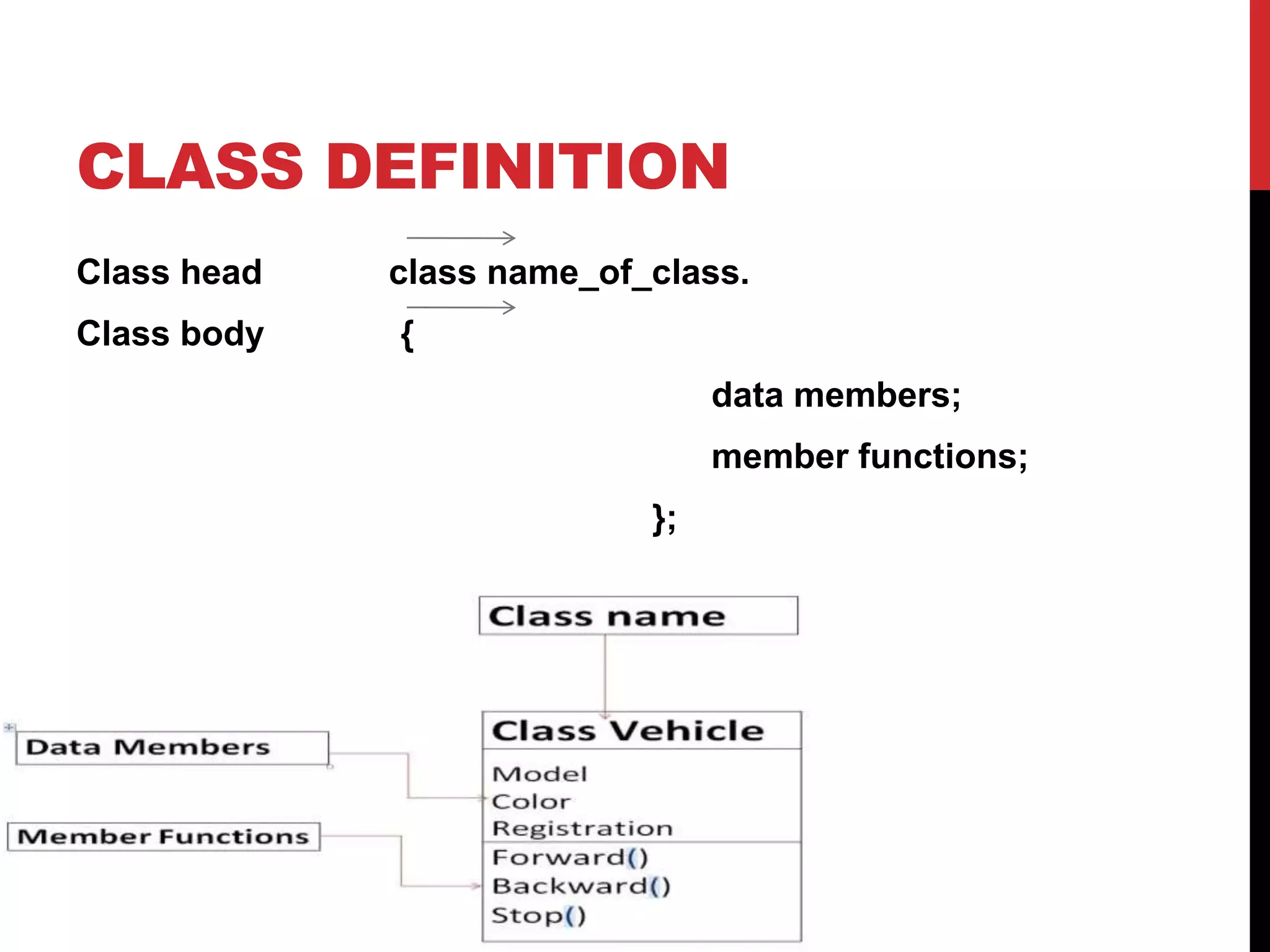CLASS DEFINITION Class head class name_of_class. Class body { data members; member functions; }; 