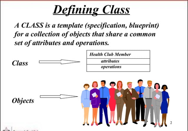 Object and class relationships | PPT | Programming Languages | Computing
