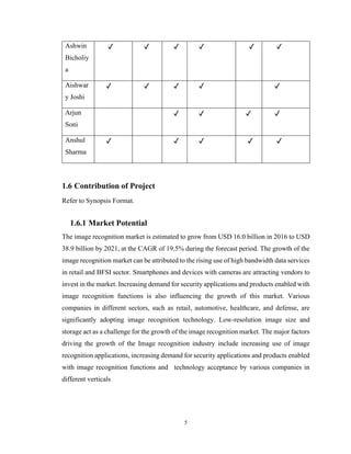Object and pose detection