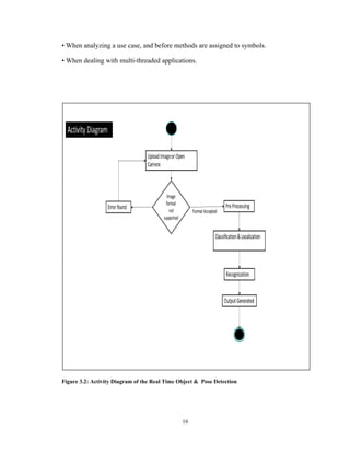 Object and pose detection