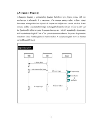Object and pose detection