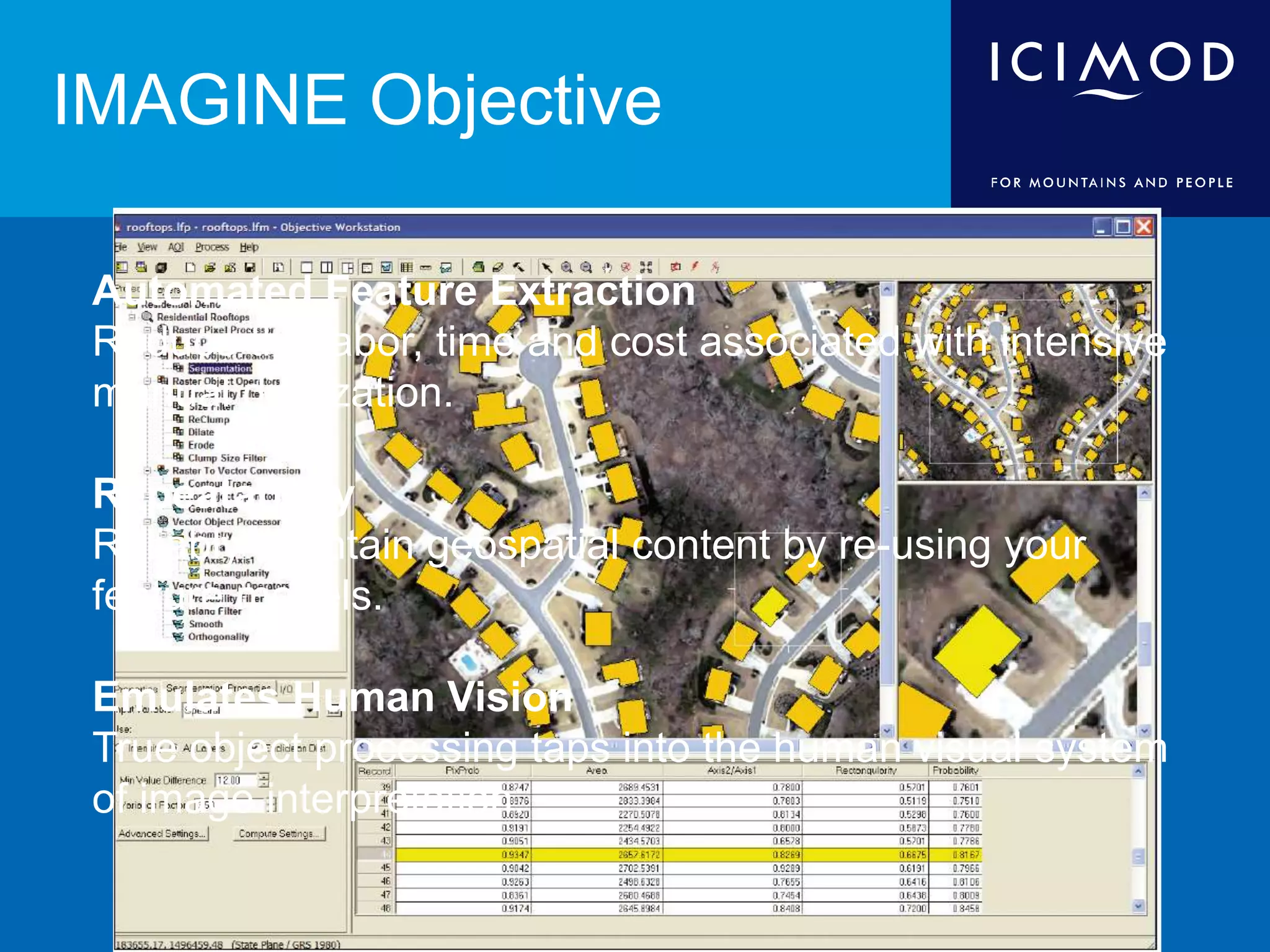 IMAGINE Objective
Automated Feature Extraction
Reduce the labor, time and cost associated with intensive
manual digitization.
Repeatability
Reliably maintain geospatial content by re-using your
feature models.
Emulates Human Vision
True object processing taps into the human visual system
of image interpretation.
 