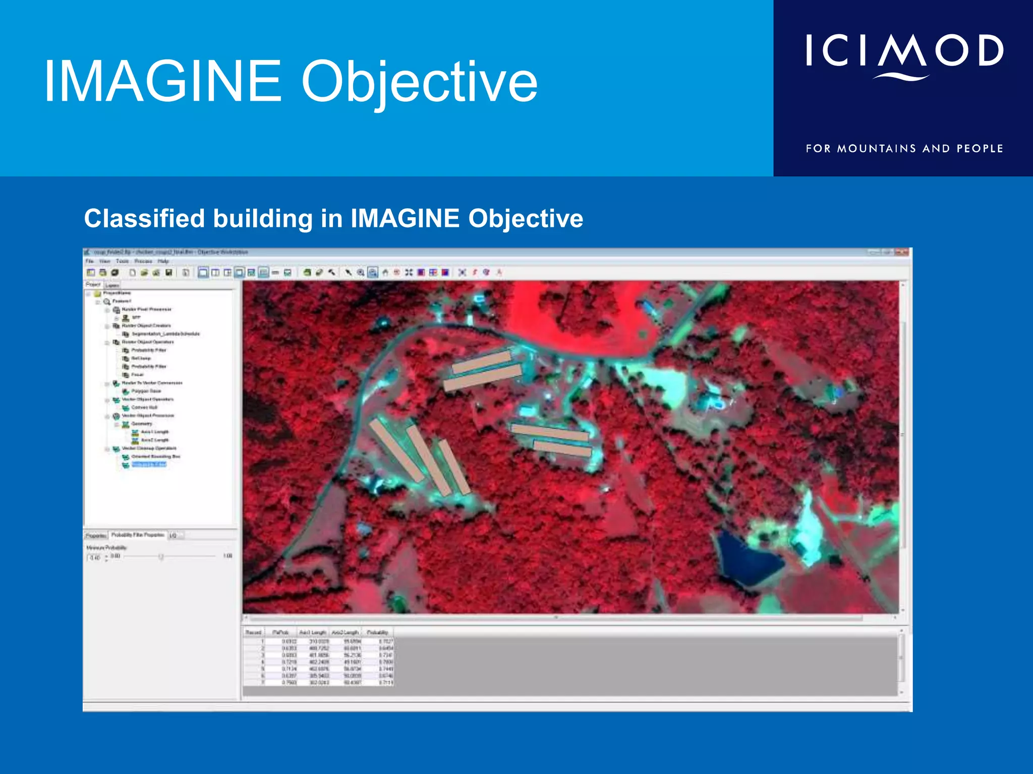 IMAGINE Objective
Classified building in IMAGINE Objective
 