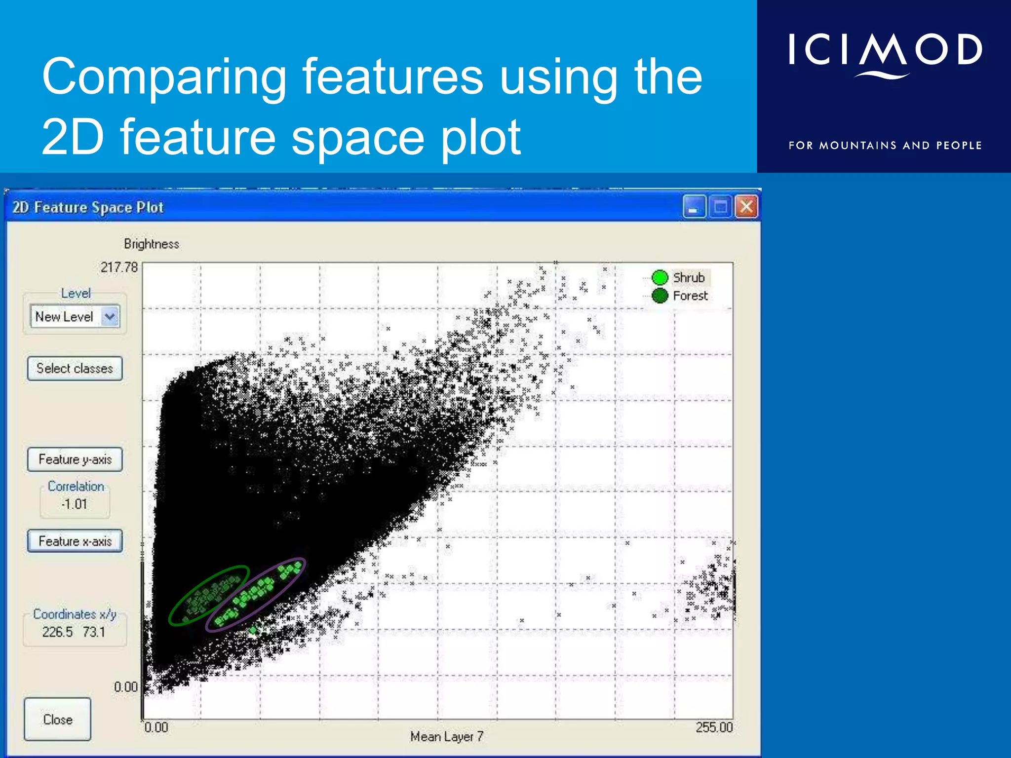 Comparing features using the
2D feature space plot
 