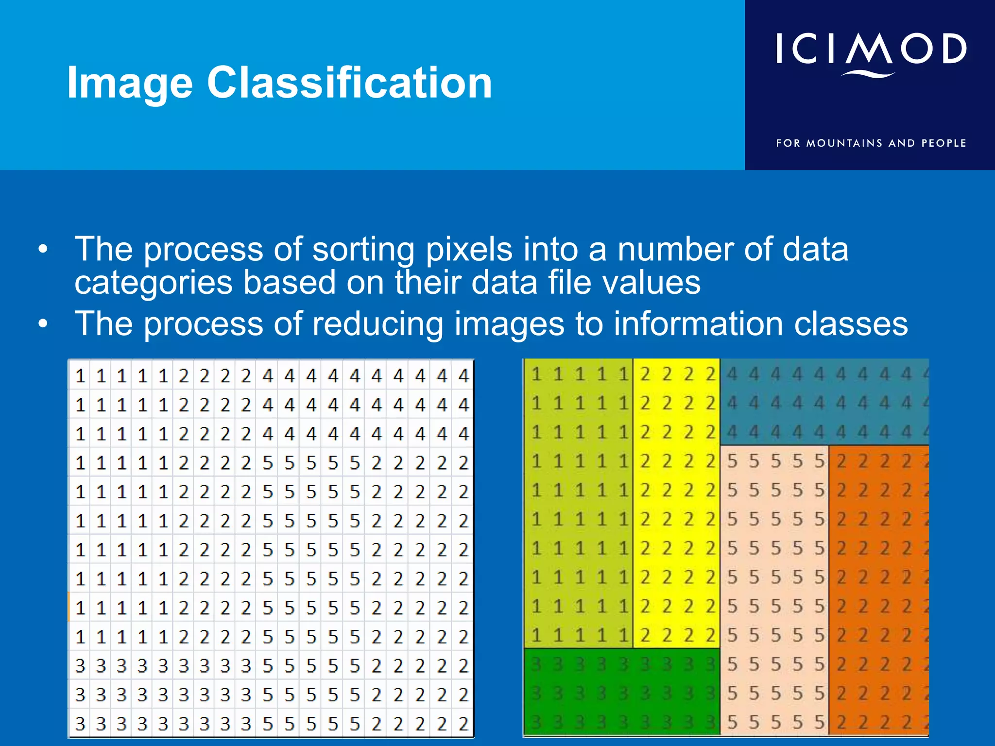 • The process of sorting pixels into a number of data
categories based on their data file values
• The process of reducing images to information classes
Image Classification
 