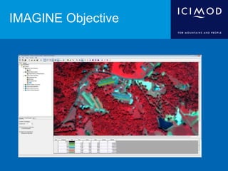 IMAGINE Objective
 