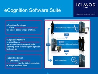 eCognition Developer
… is the development environment
for object-based image analysis.
eCognition Software Suite
eCognition Architect
… provides an easy-to-use front end
for non-technical professionals
allowing them to leverage eCognition
technology.
eCognition Server
… provides a processing
environment for the batch execution
of image analysis jobs.
 
